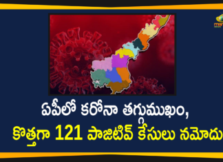 ఏపీలో 24 గంటల్లో 30933 కరోనా పరీక్షలు, 121 మందికి పాజిటివ్ Andhra Pradesh, Andhra Pradesh COVID-19 Daily Bulletin, Andhra Pradesh Department of Health, ap coronavirus cases today, ap coronavirus cases total, ap coronavirus updates district wise, AP COVID 19 Cases, AP Total Positive Cases, COVID-19, COVID-19 Daily Bulletin, Total Corona Cases In AP,mango news