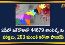 Andhra Pradesh, Andhra Pradesh COVID-19 Daily Bulletin, Andhra Pradesh Department of Health, ap coronavirus cases today, ap coronavirus cases total, ap coronavirus updates district wise, AP COVID 19 Cases, AP Total Positive Cases, COVID-19, COVID-19 Daily Bulletin, Total Corona Cases In AP,mango news