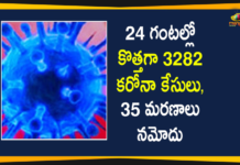 Corona Positive Cases in Maharashtra, Corona Positive Cases In Maharashtra, Maharashtra, Maharashtra , Maharashtra Corona, Maharashtra Corona Cases, Maharashtra Corona Deaths, Maharashtra Corona Positive Cases, Maharashtra Coronavirus, Maharashtra Coronavirus Positive Cases, Maharashtra Coronavirus Updates, Maharashtra COVID 19,mango news