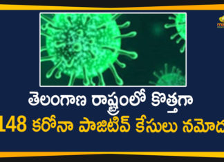 తెలంగాణ రాష్ట్రంలో కొత్తగా 148 కరోనా పాజిటివ్ కేసులు నమోదు Coronavirus, Coronavirus Breaking News, Coronavirus Latest News, COVID-19, telangana, Telangana Coronavirus, Telangana Coronavirus Cases, Telangana Coronavirus Deaths, Telangana Coronavirus New Cases, Telangana Coronavirus News, Telangana New Positive Cases, Total COVID 19 Cases