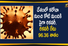 Coronavirus Cases, coronavirus cases india, coronavirus india, coronavirus india live updates, Coronavirus India News, Covid-19 in India, Covid-19 Recovery Rate, Covid-19 Recovery Rate Increases in India, Covid-19 Recovery Status, Covid-19 Recovery Status In India, India Covid-19 Recovery Status, Mango News Telugu, More Than 1 Crore People Recovered, More Than 1 Crore People Recovered In India