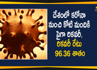 Coronavirus Cases, coronavirus cases india, coronavirus india, coronavirus india live updates, Coronavirus India News, Covid-19 in India, Covid-19 Recovery Rate, Covid-19 Recovery Rate Increases in India, Covid-19 Recovery Status, Covid-19 Recovery Status In India, India Covid-19 Recovery Status, Mango News Telugu, More Than 1 Crore People Recovered, More Than 1 Crore People Recovered In India