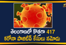 Coronavirus, COVID-19, Covid-19 Updates in Telangana, telangana corona district wise cases, telangana coronavirus cases district wise, telangana coronavirus cases today, telangana coronavirus cases today district wise, telangana coronavirus district wise, telangana coronavirus district wise List, Telangana Coronavirus News, telangana covid cases today bulletin, telangana covid cases today list,mango news