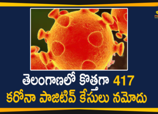Coronavirus, COVID-19, Covid-19 Updates in Telangana, telangana corona district wise cases, telangana coronavirus cases district wise, telangana coronavirus cases today, telangana coronavirus cases today district wise, telangana coronavirus district wise, telangana coronavirus district wise List, Telangana Coronavirus News, telangana covid cases today bulletin, telangana covid cases today list,mango news