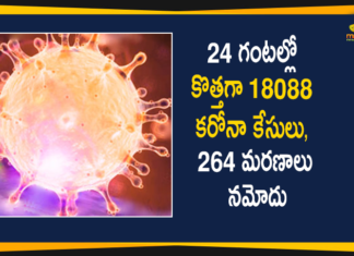 Coronavirus Cases, coronavirus cases in india state wise, coronavirus cases in india today state wise, coronavirus cases india, coronavirus india, India Coronavirus, India Covid-19 Updates, New Confirmed Corona Cases, total corona cases in india today, total corona positive in india,mango news