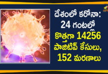 దేశంలో కరోనా: 24 గంటల్లో కొత్తగా 14256 పాజిటివ్ కేసులు, 152 మరణాలు Coronavirus Cases, coronavirus cases india, coronavirus india, coronavirus india live updates, Coronavirus India News LIVE Updates, COVID-19 pandemic in India, India Coronavirus, India Covid-19 Updates, total corona cases in india today, Total Corona Positive Cases in India, total corona positive in india