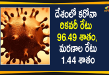 Coronavirus Cases, coronavirus cases india, coronavirus india, coronavirus india live updates, Coronavirus India News LIVE Updates, COVID-19 pandemic in India, India Coronavirus, India Covid-19 Updates, total corona cases in india today, Total Corona Positive Cases in India, total corona positive in india