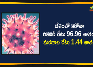 Corona Recovery Rate, Coronavirus Cases, coronavirus cases india, coronavirus india, coronavirus india live updates, Coronavirus Recovery Rate, Coronavirus Recovery Rate In India, Covid-19 in India, Covid-19 in India Recovery Rate, COVID-19 pandemic in India, India Coronavirus, India Coronavirus Recovery Rate, India Covid-19 Updates, Mango News, total corona positive in india