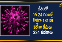 దేశంలో కొత్తగా 18139 కరోనా కేసులు, 20539 రికవరీలు నమోదు Coronavirus Cases, coronavirus cases in india state wise, coronavirus cases in india today state wise, coronavirus cases india, coronavirus india, India Coronavirus, India Covid-19 Updates, New Confirmed Corona Cases, total corona cases in india today, total corona positive in india,mango news
