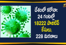 Coronavirus Cases, coronavirus cases india, coronavirus india, coronavirus india live updates, Coronavirus India News LIVE Updates, COVID 19 India, Covid-19 India Report, COVID-19 pandemic in India, India Coronavirus, India Covid-19 Updates, Mango News, total corona cases in india today, Total Corona Positive Cases in India, total corona positive in india