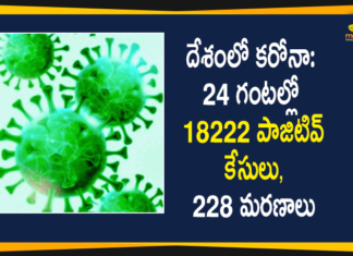 దేశంలో కరోనా రికవరీ రేటు 96.41 శాతం, మరణాల రేటు 1.45 శాతం Coronavirus Cases, coronavirus cases india, coronavirus india, coronavirus india live updates, Coronavirus India News LIVE Updates, COVID 19 India, Covid-19 India Report, COVID-19 pandemic in India, India Coronavirus, India Covid-19 Updates, Mango News, total corona cases in india today, Total Corona Positive Cases in India, total corona positive in india