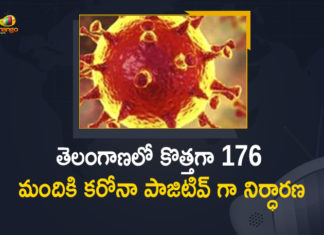 Coronavirus, COVID-19, Covid-19 Updates in Telangana, telangana corona district wise cases, telangana coronavirus cases district wise, telangana coronavirus cases today, telangana coronavirus cases today district wise, telangana coronavirus district wise, telangana coronavirus district wise List, Telangana Coronavirus News, telangana covid cases today bulletin, telangana covid cases today list,mango news