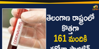 Coronavirus, COVID-19, Covid-19 Updates in Telangana, telangana corona district wise cases, telangana coronavirus cases district wise, telangana coronavirus cases today, telangana coronavirus cases today district wise, telangana coronavirus district wise, telangana coronavirus district wise List, Telangana Coronavirus News, telangana covid cases today bulletin, telangana covid cases today list,mango news