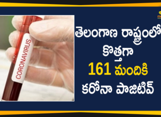 Coronavirus, COVID-19, Covid-19 Updates in Telangana, telangana corona district wise cases, telangana coronavirus cases district wise, telangana coronavirus cases today, telangana coronavirus cases today district wise, telangana coronavirus district wise, telangana coronavirus district wise List, Telangana Coronavirus News, telangana covid cases today bulletin, telangana covid cases today list,mango news