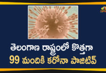 Telangana Corona Updates: 99 New Positive Cases 169 Recovered Cases Reported on Feb 14,Mango News,Mango News Telugu,Coronavirus, COVID-19, Covid-19 Updates in Telangana, telangana corona district wise cases, Telangana Corona Updates, telangana coronavirus cases district wise, telangana coronavirus cases today, telangana coronavirus cases today district wise, telangana coronavirus district wise, telangana coronavirus district wise List, Telangana Coronavirus News, telangana covid cases today bulletin, telangana covid cases today list