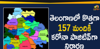 Coronavirus, COVID-19, Covid-19 Updates in Telangana, telangana corona district wise cases, telangana coronavirus cases district wise, telangana coronavirus cases today, telangana coronavirus cases today district wise, telangana coronavirus district wise, telangana coronavirus district wise List, Telangana Coronavirus News, telangana covid cases today bulletin, telangana covid cases today list,mango news