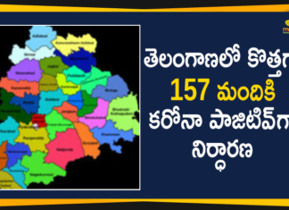Coronavirus, COVID-19, Covid-19 Updates in Telangana, telangana corona district wise cases, telangana coronavirus cases district wise, telangana coronavirus cases today, telangana coronavirus cases today district wise, telangana coronavirus district wise, telangana coronavirus district wise List, Telangana Coronavirus News, telangana covid cases today bulletin, telangana covid cases today list,mango news