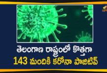 Telangana Reports 143 New Covid-19 Cases on Feb 11,Mango News,Mango News Telugu,Coronavirus, COVID-19, Covid-19 Updates in Telangana, Mango News, telangana corona district wise cases, Telangana Corona Updates, telangana coronavirus cases district wise, telangana coronavirus cases today, telangana coronavirus cases today district wise, telangana coronavirus district wise, telangana coronavirus district wise List, Telangana Coronavirus News, telangana covid cases today bulletin, telangana covid cases today list