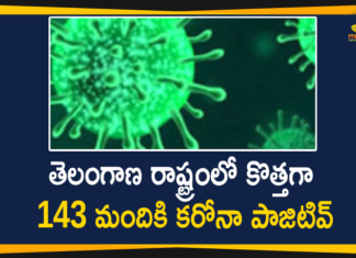 Telangana Reports 143 New Covid-19 Cases on Feb 11,Mango News,Mango News Telugu,Coronavirus, COVID-19, Covid-19 Updates in Telangana, Mango News, telangana corona district wise cases, Telangana Corona Updates, telangana coronavirus cases district wise, telangana coronavirus cases today, telangana coronavirus cases today district wise, telangana coronavirus district wise, telangana coronavirus district wise List, Telangana Coronavirus News, telangana covid cases today bulletin, telangana covid cases today list