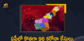 Andhra Pradesh, Andhra Pradesh COVID-19 Daily Bulletin, Andhra Pradesh Department of Health, ap coronavirus cases today, ap coronavirus cases total, ap coronavirus updates district wise, AP COVID 19 Cases, AP Total Positive Cases, COVID-19, COVID-19 Daily Bulletin, Total Corona Cases In AP,mango news