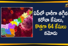 Andhra Pradesh, Andhra Pradesh COVID-19 Daily Bulletin, Andhra Pradesh Department of Health, ap coronavirus cases today, ap coronavirus cases total, ap coronavirus updates district wise, AP COVID 19 Cases, AP Total Positive Cases, COVID-19, COVID-19 Daily Bulletin, Total Corona Cases In AP,mango news