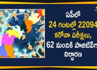 Andhra Pradesh, Andhra Pradesh COVID-19 Daily Bulletin, Andhra Pradesh Department of Health, ap coronavirus cases today, ap coronavirus cases total, ap coronavirus updates district wise, AP COVID 19 Cases, AP Total Positive Cases, COVID-19, COVID-19 Daily Bulletin, Total Corona Cases In AP,mango news