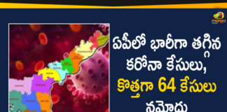 Andhra Pradesh, Andhra Pradesh COVID-19 Daily Bulletin, Andhra Pradesh Department of Health, ap coronavirus cases today, ap coronavirus cases total, ap coronavirus updates district wise, AP COVID 19 Cases, AP Total Positive Cases, COVID-19, COVID-19 Daily Bulletin, Total Corona Cases In AP,mango news