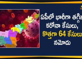 Andhra Pradesh, Andhra Pradesh COVID-19 Daily Bulletin, Andhra Pradesh Department of Health, ap coronavirus cases today, ap coronavirus cases total, ap coronavirus updates district wise, AP COVID 19 Cases, AP Total Positive Cases, COVID-19, COVID-19 Daily Bulletin, Total Corona Cases In AP,mango news