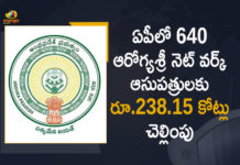 238.15 Cr Bills for 640 Aarogyasri Network Hospitals, Aarogyasri Network Hospitals, Aarogyasri Scheme, AP Aarogyasri Network Hospitals, AP Aarogyasri Scheme, AP Aarogyasri Scheme News, AP Aarogyasri Scheme Updates, AP Govt has Paid Rs 238.15 Cr Bills, Dr YSR Aarogyasri Health Plan, Mango News, Network Hospitals, YSR Aarogyasri, YSR Aarogyasri Hospitals