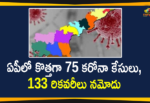 Andhra Pradesh, Andhra Pradesh COVID-19 Daily Bulletin, Andhra Pradesh Department of Health, ap coronavirus cases today, ap coronavirus cases total, ap coronavirus updates district wise, AP COVID 19 Cases, AP Total Positive Cases, COVID-19, COVID-19 Daily Bulletin, Total Corona Cases In AP,mango news