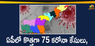 Andhra Pradesh, Andhra Pradesh COVID-19 Daily Bulletin, Andhra Pradesh Department of Health, ap coronavirus cases today, ap coronavirus cases total, ap coronavirus updates district wise, AP COVID 19 Cases, AP Total Positive Cases, COVID-19, COVID-19 Daily Bulletin, Total Corona Cases In AP,mango news