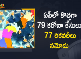 ఏపీలో కొత్తగా 79 కరోనా కేసులు, 77 రికవరీలు నమోదు Andhra Pradesh, Andhra Pradesh COVID-19 Daily Bulletin, Andhra Pradesh Department of Health, ap coronavirus cases today, ap coronavirus cases total, ap coronavirus updates district wise, AP COVID 19 Cases, AP Total Positive Cases, COVID-19, COVID-19 Daily Bulletin, Total Corona Cases In AP,mango news
