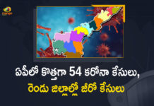 Andhra Pradesh, Andhra Pradesh COVID-19 Daily Bulletin, Andhra Pradesh Department of Health, ap coronavirus cases today, ap coronavirus cases total, ap coronavirus updates district wise, AP COVID 19 Cases, AP Total Positive Cases, COVID-19, COVID-19 Daily Bulletin, Total Corona Cases In AP,mango news
