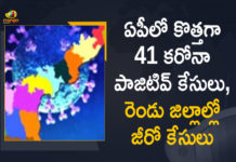 Andhra Pradesh, Andhra Pradesh COVID-19 Daily Bulletin, Andhra Pradesh Department of Health, ap coronavirus cases today, ap coronavirus cases total, ap coronavirus updates district wise, AP COVID 19 Cases, AP Total Positive Cases, COVID-19, COVID-19 Daily Bulletin, Total Corona Cases In AP,mango news