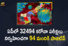 Andhra Pradesh, Andhra Pradesh COVID-19 Daily Bulletin, Andhra Pradesh Department of Health, ap coronavirus cases today, ap coronavirus cases total, ap coronavirus updates district wise, AP COVID 19 Cases, AP Total Positive Cases, COVID-19, COVID-19 Daily Bulletin, Total Corona Cases In AP,mango news