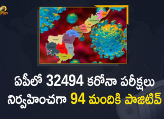 Andhra Pradesh, Andhra Pradesh COVID-19 Daily Bulletin, Andhra Pradesh Department of Health, ap coronavirus cases today, ap coronavirus cases total, ap coronavirus updates district wise, AP COVID 19 Cases, AP Total Positive Cases, COVID-19, COVID-19 Daily Bulletin, Total Corona Cases In AP,mango news