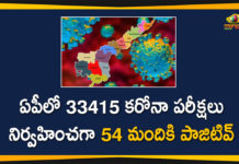 Andhra Pradesh, Andhra Pradesh COVID-19 Daily Bulletin, Andhra Pradesh Department of Health, ap coronavirus cases today, ap coronavirus cases total, ap coronavirus updates district wise, AP COVID 19 Cases, AP Total Positive Cases, COVID-19, COVID-19 Daily Bulletin, Total Corona Cases In AP,mango news