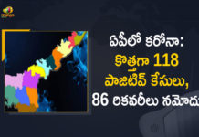 Andhra Pradesh, Andhra Pradesh COVID-19 Daily Bulletin, Andhra Pradesh Department of Health, ap coronavirus cases today, ap coronavirus cases total, ap coronavirus updates district wise, AP COVID 19 Cases, AP Total Positive Cases, COVID-19, COVID-19 Daily Bulletin, Total Corona Cases In AP,mango news