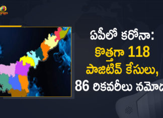 Andhra Pradesh, Andhra Pradesh COVID-19 Daily Bulletin, Andhra Pradesh Department of Health, ap coronavirus cases today, ap coronavirus cases total, ap coronavirus updates district wise, AP COVID 19 Cases, AP Total Positive Cases, COVID-19, COVID-19 Daily Bulletin, Total Corona Cases In AP,mango news