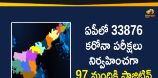 Andhra Pradesh, Andhra Pradesh COVID-19 Daily Bulletin, Andhra Pradesh Department of Health, ap coronavirus cases today, ap coronavirus cases total, ap coronavirus updates district wise, AP COVID 19 Cases, AP Total Positive Cases, COVID-19, COVID-19 Daily Bulletin, Total Corona Cases In AP,mango news