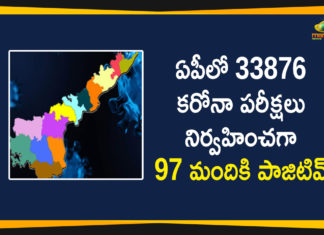 Andhra Pradesh, Andhra Pradesh COVID-19 Daily Bulletin, Andhra Pradesh Department of Health, ap coronavirus cases today, ap coronavirus cases total, ap coronavirus updates district wise, AP COVID 19 Cases, AP Total Positive Cases, COVID-19, COVID-19 Daily Bulletin, Total Corona Cases In AP,mango news