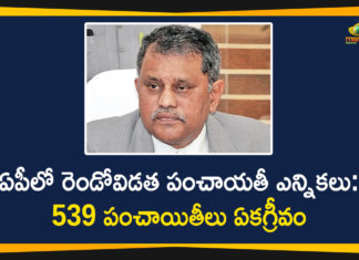 539 Sarpanches were Unanimously Elected, Andhra Pradesh Government, Andhra Pradesh panchayat elections, AP Gram Panchayat Elections, AP Gram Panchayat Elections News, AP Local Body Polls, AP Panchayat polls, AP Panchayat polls 2021, AP Second Phase Panchayat Elections, Mango News, Panchayat polls, Second Phase Panchayat Elections, Second Phase Panchayat Elections In AP