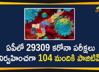 Andhra Pradesh, Andhra Pradesh COVID-19 Daily Bulletin, Andhra Pradesh Department of Health, ap coronavirus cases today, ap coronavirus cases total, ap coronavirus updates district wise, AP COVID 19 Cases, AP Total Positive Cases, COVID-19, COVID-19 Daily Bulletin, Total Corona Cases In AP,mango news