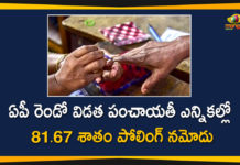 81.67 Percent Polling Reported in AP Second Phase Panchayat Elections