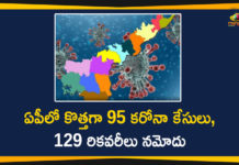 Andhra Pradesh, Andhra Pradesh COVID-19 Daily Bulletin, Andhra Pradesh Department of Health, ap coronavirus cases today, ap coronavirus cases total, ap coronavirus updates district wise, AP COVID 19 Cases, AP Total Positive Cases, COVID-19, COVID-19 Daily Bulletin, Total Corona Cases In AP,mango news