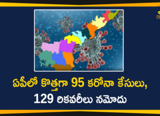 ఏపీలో కరోనా తగ్గుముఖం: కొత్తగా 95 పాజిటివ్ కేసులు నమోదు Andhra Pradesh, Andhra Pradesh COVID-19 Daily Bulletin, Andhra Pradesh Department of Health, ap coronavirus cases today, ap coronavirus cases total, ap coronavirus updates district wise, AP COVID 19 Cases, AP Total Positive Cases, COVID-19, COVID-19 Daily Bulletin, Total Corona Cases In AP,mango news