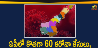 Andhra Pradesh, Andhra Pradesh COVID-19 Daily Bulletin, Andhra Pradesh Department of Health, ap coronavirus cases today, ap coronavirus cases total, ap coronavirus updates district wise, AP COVID 19 Cases, AP Total Positive Cases, COVID-19, COVID-19 Daily Bulletin, Total Corona Cases In AP,mango news