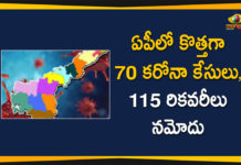 Andhra Pradesh, Andhra Pradesh COVID-19 Daily Bulletin, Andhra Pradesh Department of Health, ap coronavirus cases today, ap coronavirus cases total, ap coronavirus updates district wise, AP COVID 19 Cases, AP Total Positive Cases, COVID-19, COVID-19 Daily Bulletin, Total Corona Cases In AP,mango news