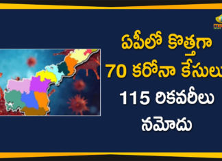 Andhra Pradesh, Andhra Pradesh COVID-19 Daily Bulletin, Andhra Pradesh Department of Health, ap coronavirus cases today, ap coronavirus cases total, ap coronavirus updates district wise, AP COVID 19 Cases, AP Total Positive Cases, COVID-19, COVID-19 Daily Bulletin, Total Corona Cases In AP,mango news