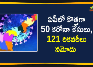 Andhra Pradesh, Andhra Pradesh COVID-19 Daily Bulletin, Andhra Pradesh Department of Health, ap coronavirus cases today, ap coronavirus cases total, ap coronavirus updates district wise, AP COVID 19 Cases, AP Total Positive Cases, COVID-19, COVID-19 Daily Bulletin, Total Corona Cases In AP,mango news